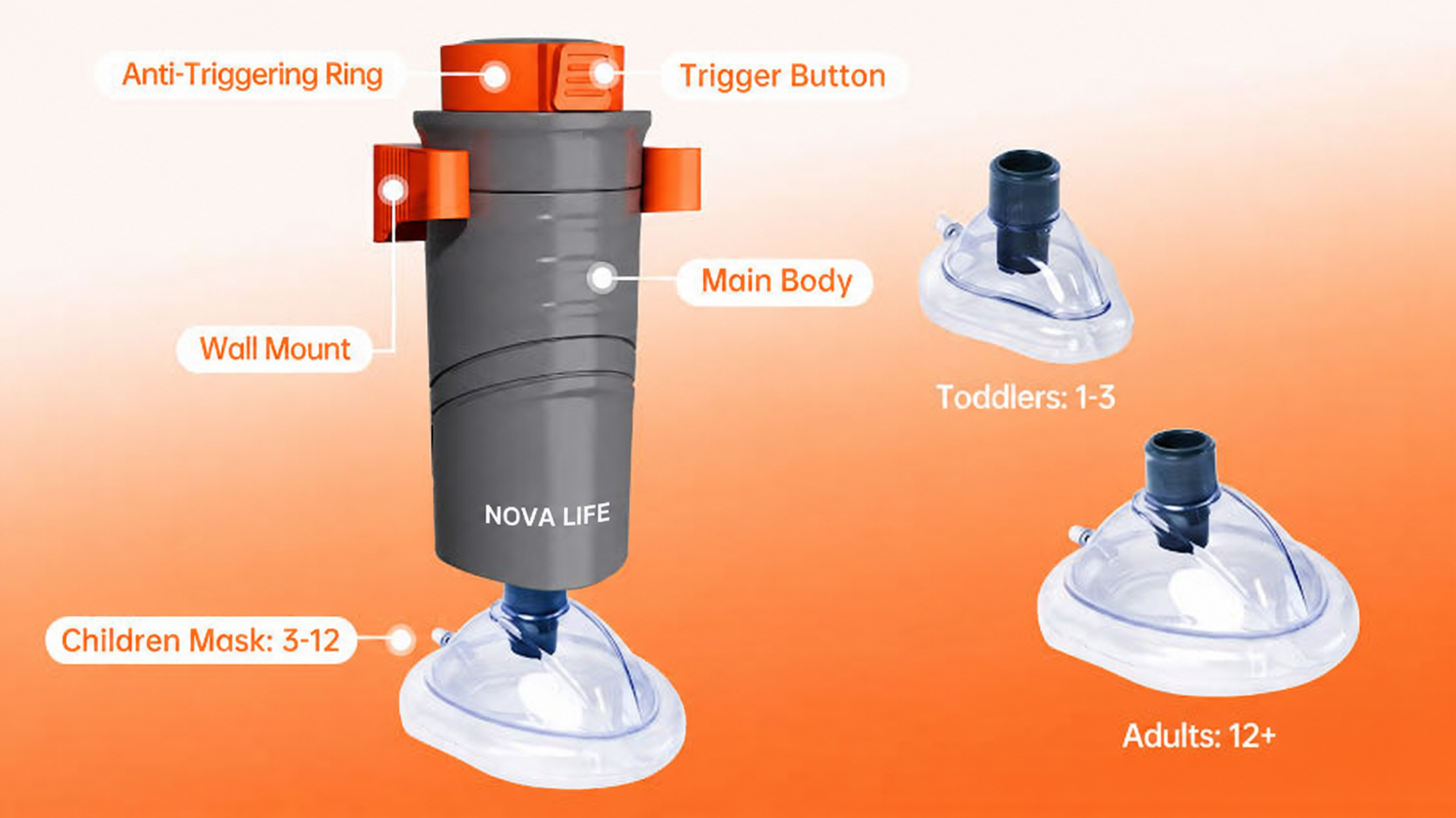 One-Press Choking Rescue Device